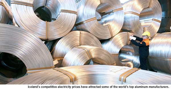 Iceland's competitive electricity prices have attracted some of the world's top aluminum manufacturers