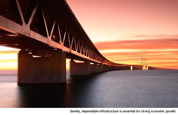 Quality dependable infrastructure is essential for strong economic growth