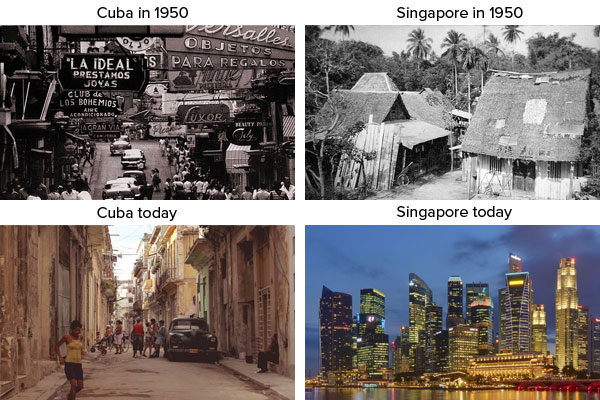 Cube in 1950, Singapore in 1950, Cuba today, Singapore today