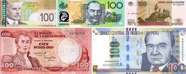 5 World Currencies That Are Closely Tied to Commodities