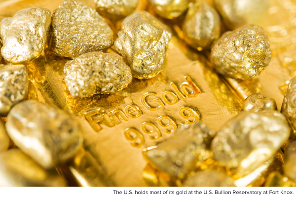 States With Gold : Where Was The Most Gold Found In The United States?