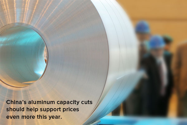 China's aluminum capacity cuts should help support prices even more this year.