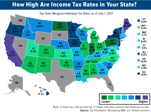 How high are income tax rates in your state