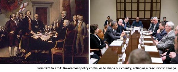 From 1775 to 2014: Government Policy Continues to Shape Our Country, Acting as a Precursor to Change