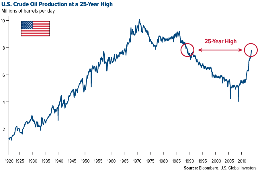 Chiquita Stock Price Chart