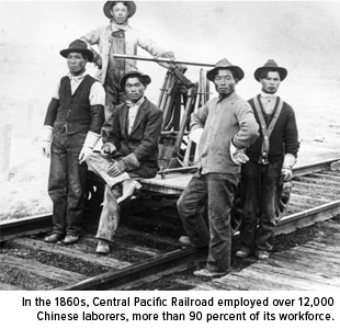 COMM-1860s-Central-Pacific-Railroad-Empl