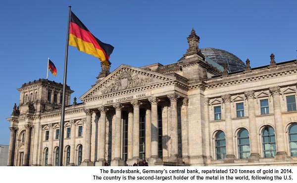 The Bundesbank Germany's central bank repatriated 120 tonnes of gold in 2014.