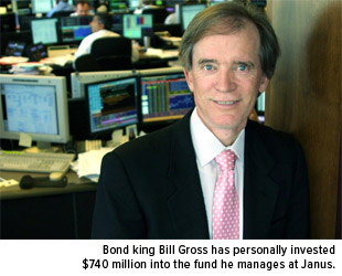 Bond-King-Bill-Gross-invested-740-million-in-fund-janus