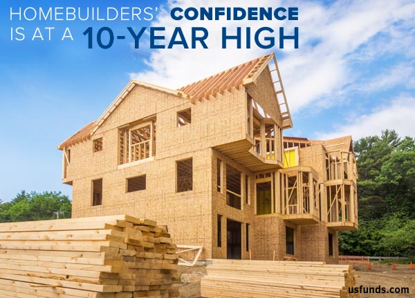 Homebuilders-Confidence-is-at-10-Year-High