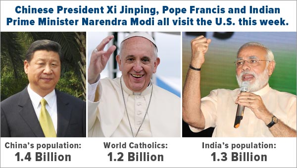 The President The Pope And The Prime Minister Pdf Files