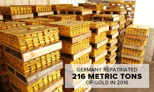 Germany repatriated 216 metric tons of gold in 2016