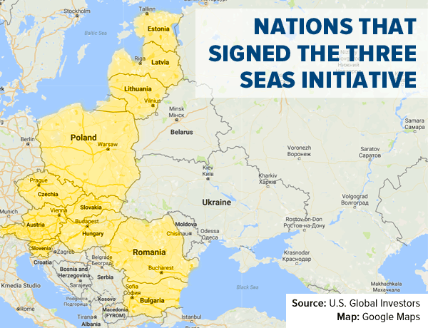 nations that signed the three seas initiative
