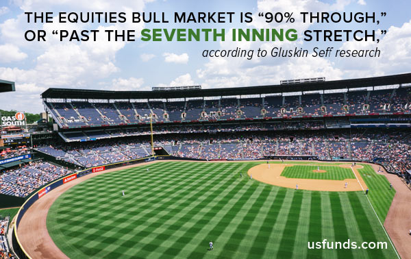 the equities bull market is 90% through, or past the seventh inning stretch.