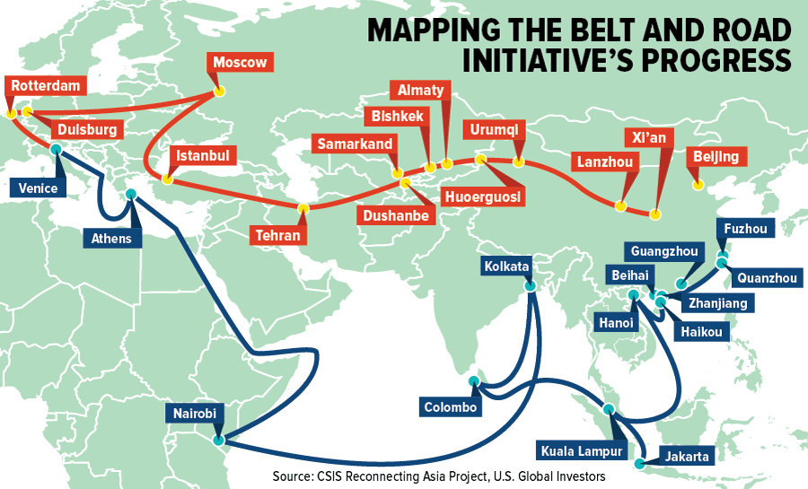 China&#39;s Belt and Road Initiative Opens Up Unprecedented Opportunities - U.S. Global Investors