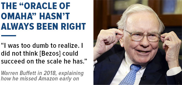 Warren Buffett admitted to missing google quote