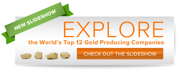 Explore the World's Top 12 Gold Producing Companies