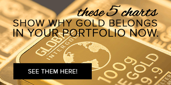 These 5 charts show why gold belongs in your portfolio right now