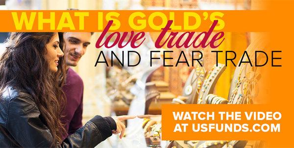 Explore the love trade and fear trade in this video