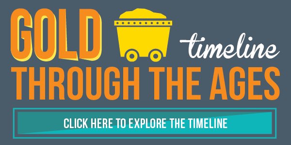 Gold through the ages timeline - click here to explore