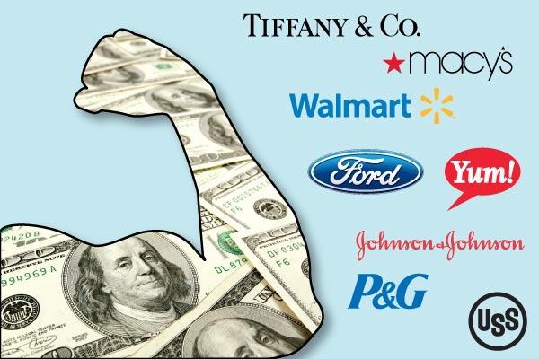 8 Iconic American Companies that Have Been Hurt by the Strong Dollar