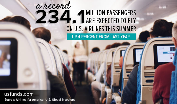 a record 234.1 million passengers are expected to fly on U.S. airlines this summer