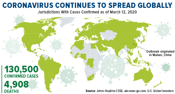coronavirus continues to spread globally