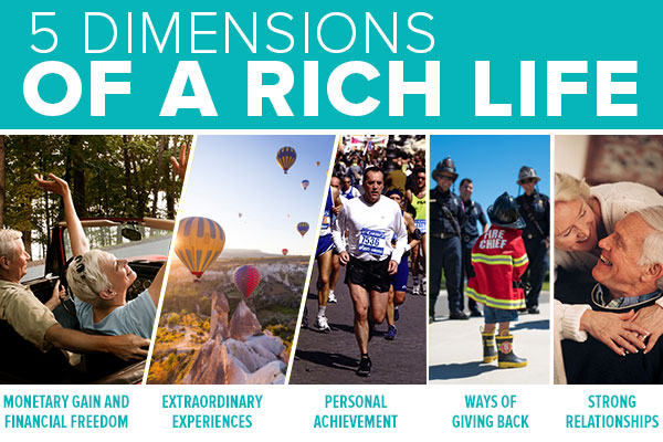 5 dimensions of a rich life