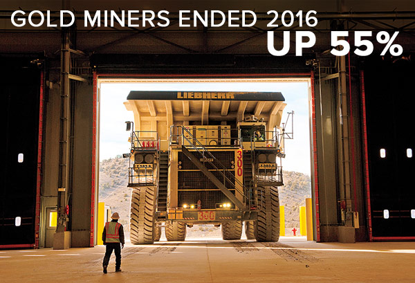 Gold miners ended 2016 up 55%