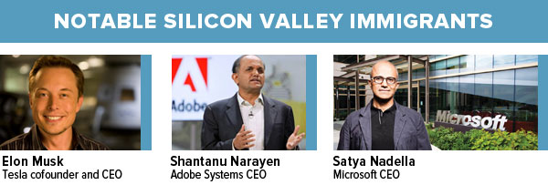 Notable Silicon Valley Immigrants