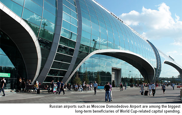 Russian airports such as Moscow Domodedovo Airport are among the biggest long-term beneficiaries of World Cup-related capital spending.