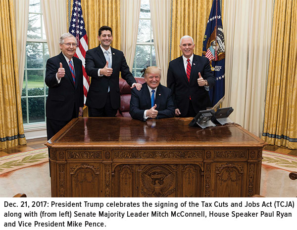 December 21, 2017 Signing of the Tax Cuts and Jobs Act (TCJA)