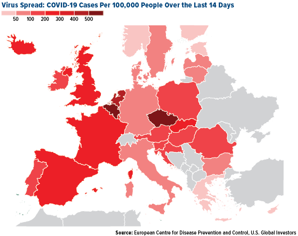 virus spread covid 19 cases per 100,000 people in Europe