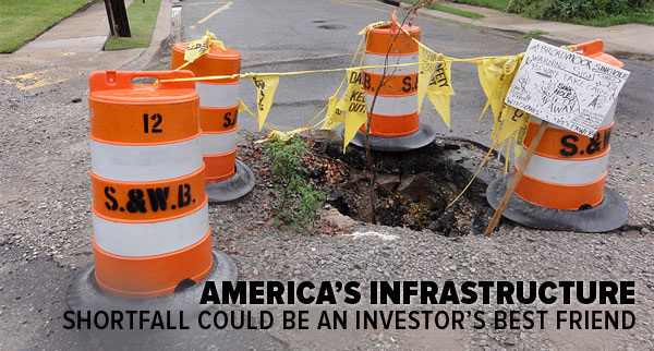 America's infrastructure shortfall could be an investor's best friend