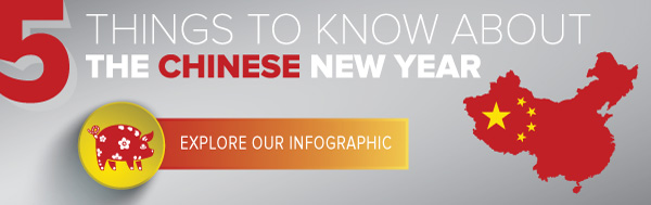 5 things to know about the chinese new year - Visit the interactives page