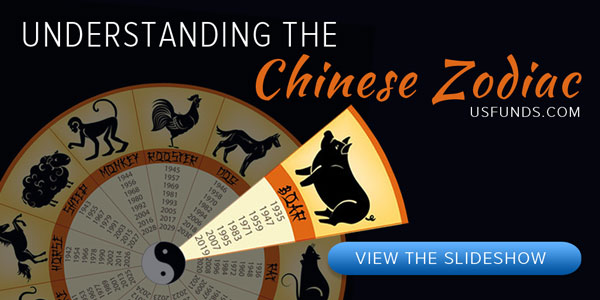 Understanding the Chinese zodiac - visit the interactives page