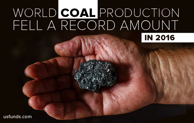 world coal production fell a record amount in 2016