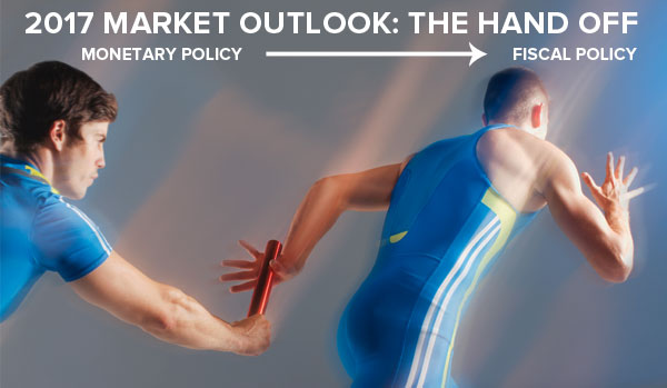 2017 Market Outlook: The Hand Off