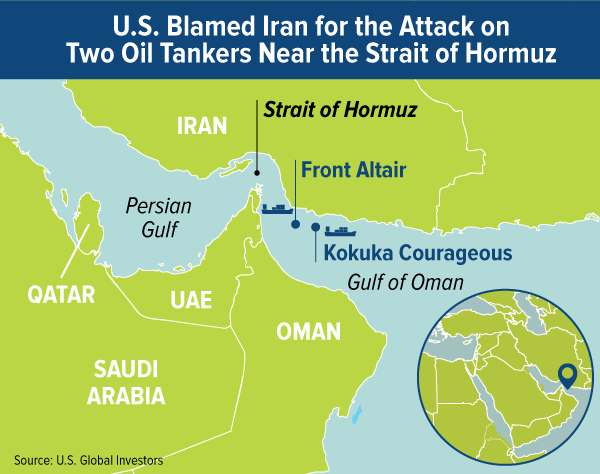Two oil tankers attacked and US blames Iran