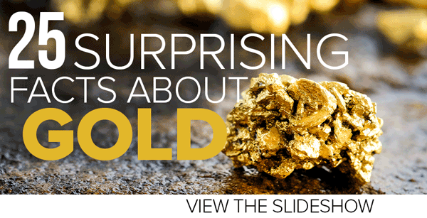 people all over the world love gold. explore Frank Holmes' outlook on gold here