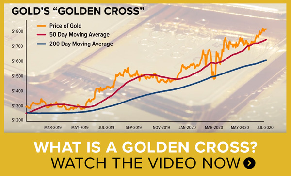 What is a golden cross? - watch the video now!
