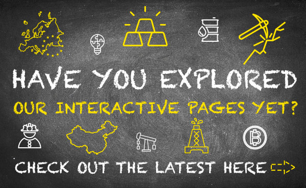 Have you explored our Interactive pages yet? - Check out the latest here!