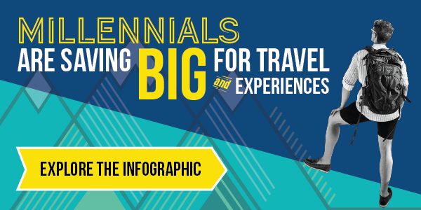 Millennials are Saving Big for Travel and Experiences - Explore the Infographic