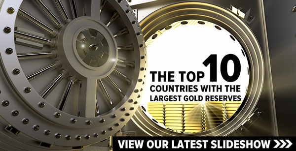 top 10 gold countries with the largest gold reserves.