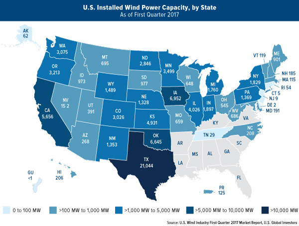 U.S. Installed wind power capacity, by state