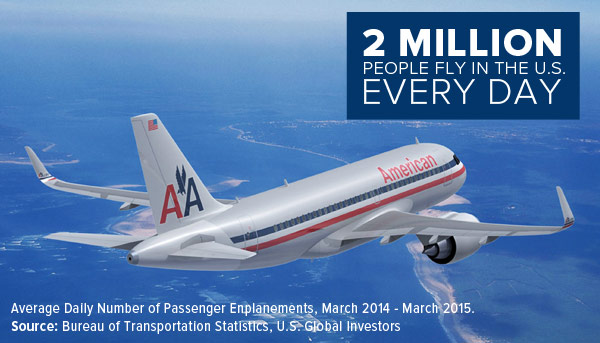 2 million people fly us every day