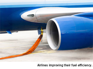 Airlines improving their fuel efficiency