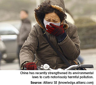 China Strengthened Environmental laws Harmful Pollution