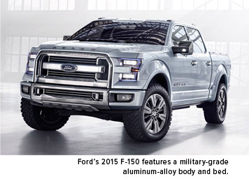 Ford's 2015 F-150 features a military-grade aluminum-alloy body and bed.