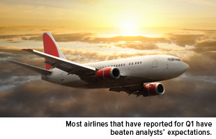Most airlines that have reported for Q1 have beaten analysts expectations
