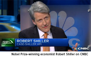 Nobel Price Winning Economist Robert Shiller on CNBC